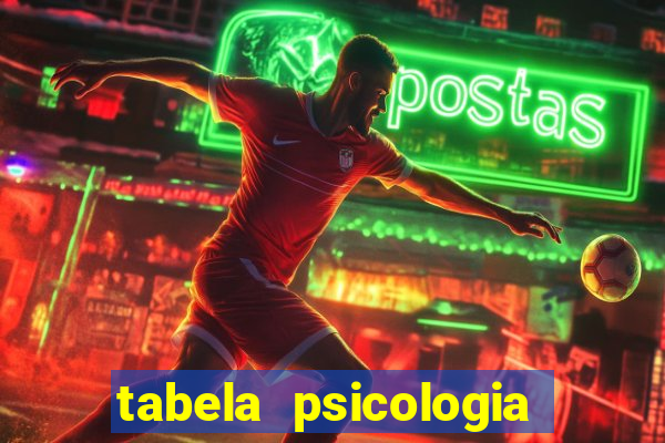 tabela psicologia das cores